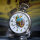 Taschenuhr Sternzeichen ZODIAK SKORPION SCHÜTZE WAAGE KREBS HANDBEMALT Russland